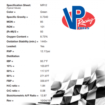 Carburant de course VP Racing MR12 19L