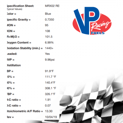 Carburant de course VP Racing MRX02 19L Carburant de course VP Racing MRX02 19L