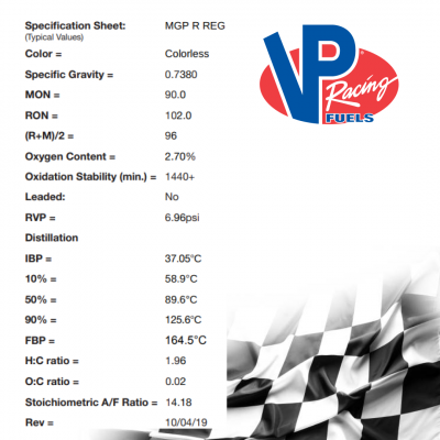 Carburant de course VP Racing MGP R REG 19L Carburant de course VP Racing MGP R REG 19L