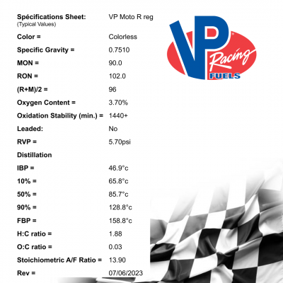 Carburant de course VP Racing MOTO R 19L Carburant de course VP Racing MOTO R 19L